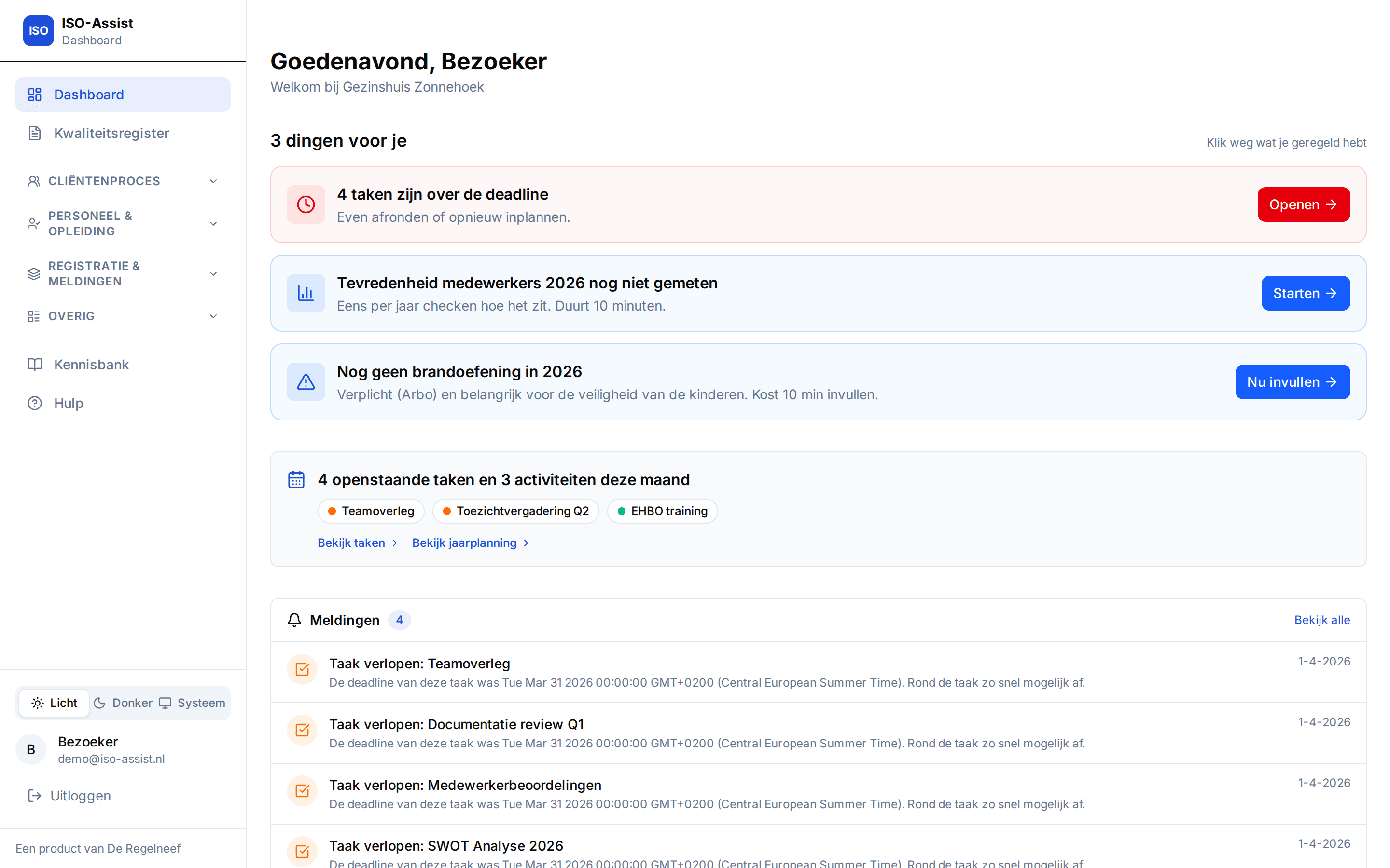 ISO Assist dashboard van demo gezinshuis Zonnehoek